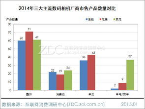 199IT 中國(guó)領(lǐng)先的互聯(lián)網(wǎng)數(shù)據(jù)中心與咨詢(xún)機(jī)構(gòu)